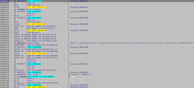 Win32/Spy.POSCardStealer.O and unknown POS Sniffer